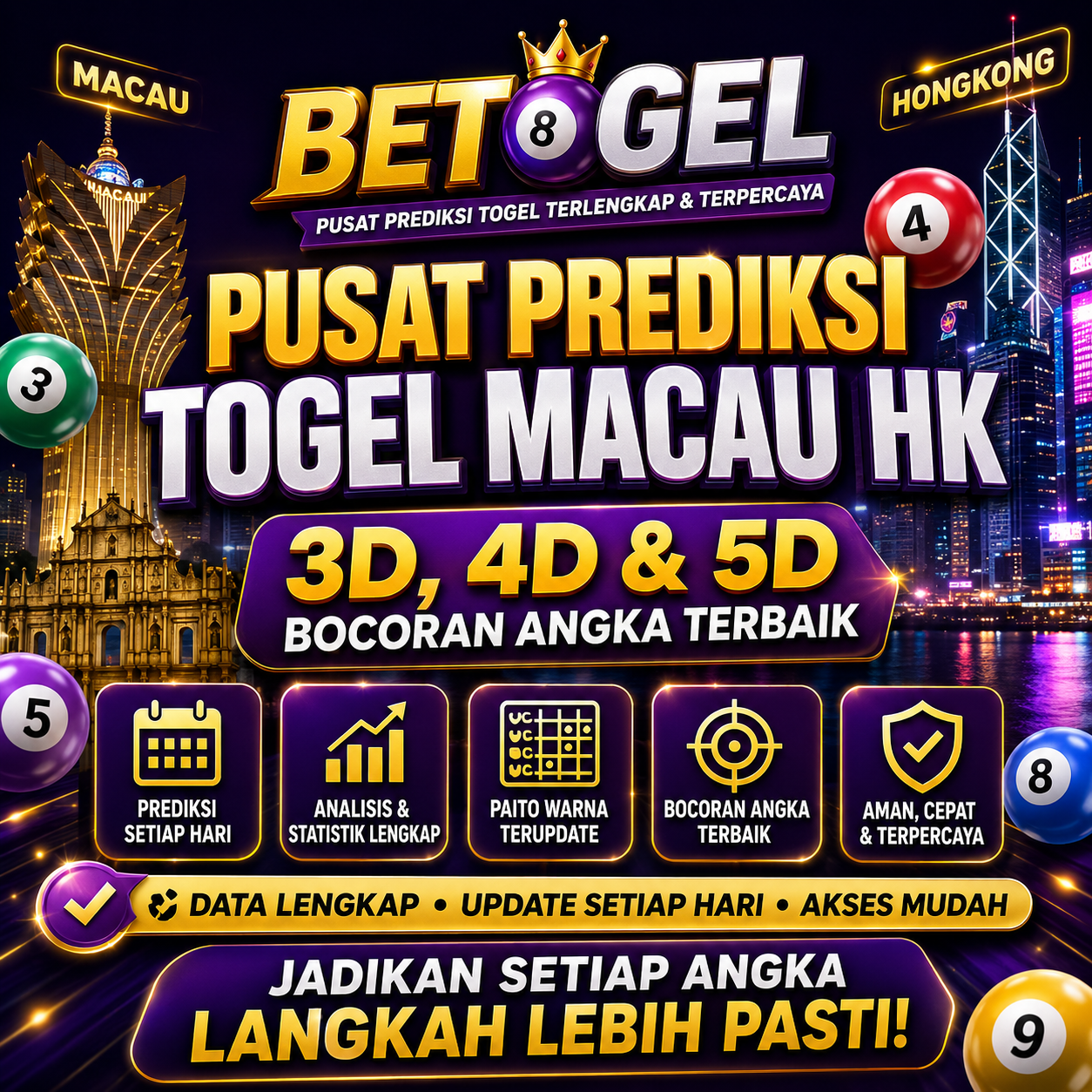 Betogel ⚡ Pusat Prediksi Togel Macau Hk 3D, 4D & 5D Bocoran Angka Terbaik